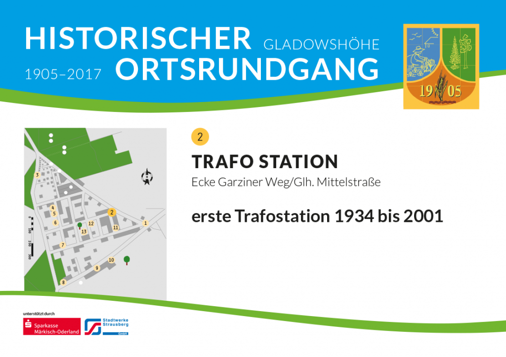 Trafo Station, Grafische Darstellung