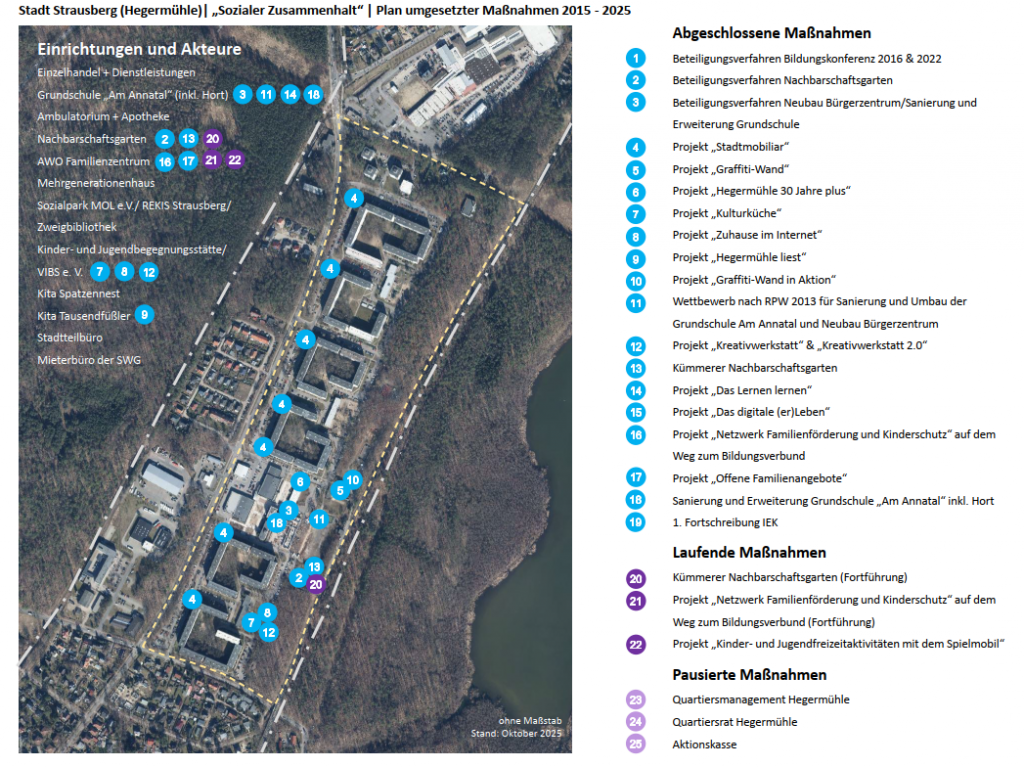 Plan umgesetzter Maßnahmen im Quartier Hegermühle